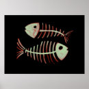 Recherche de bone posters Abstrait