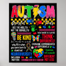 Recherche de enfant autiste posters Autisme