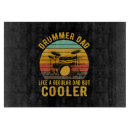 Recherche de musicien planches à découper Guitariste