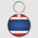 Recherche de manteaux des bras accessoires National