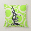 Recherche de science coussins Technologie