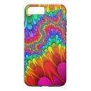 Zoek naar gevallen iphone hoesjes Com