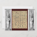 Recherche de hiéroglyphe invitations Égypte