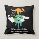 Recherche de pet coussins Humour