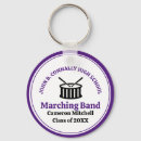 Recherche de batteur porteclés Tambours