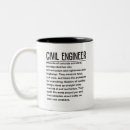 Recherche de ingénieur civil tasses Étudiant en ingénierie