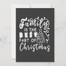 Recherche de citation de noël invitations Drôle