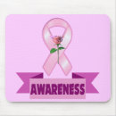 Recherche de conscience cancer tapis souris Cancer du sein