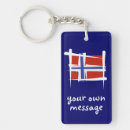 Recherche de scandanavian La norvège