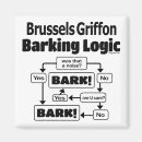 Recherche de brussel magnets Brussels griffon