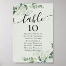 Recherche de numéro de table posters Plan de sièges