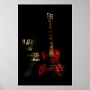 Recherche de guitare posters Électrique