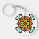 Recherche de mandala porteclés Moderne
