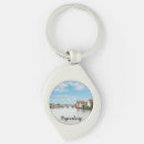 Recherche de panorama porteclés Tourisme
