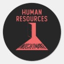 Recherche de office autocollants Drôle