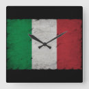 Recherche de pays horloges Drapeau italien