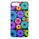 Recherche de power iphone coques Girly
