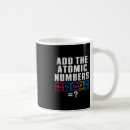 Recherche de humour de couples tasses Mème