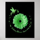 Recherche de rénal posters Dialyse