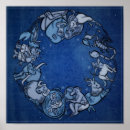 Recherche de mythologie posters Astrologie