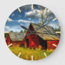 Recherche de l amérique horloges Ferme