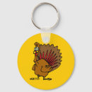 Recherche de turkey porteclés Cartoon
