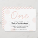 Recherche de ęr de filles anniversaire invitations Mignon