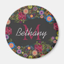 Recherche de assez magnets Monogramme