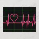 Recherche de amour geek cartes postales Coeur