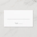 Recherche de mariage placement cartes Formel