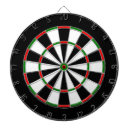 Recherche de panneau jeux de fléchettes Conseil