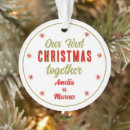 Recherche de amie ornements Couple