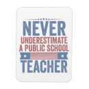 Recherche de professeur magnets Appréciation du professeur