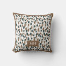 Recherche de motif mod coussins Monogramme