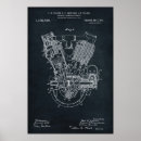 Recherche de d avis posters Moderne