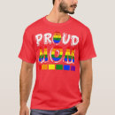 Recherche de wlw tshirts Lesbiennes