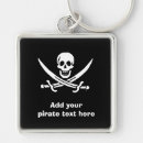 Recherche de drapeaux croisés porteclés Pirates