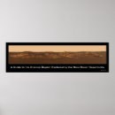 Recherche de mars rover posters Science