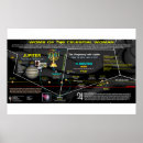 Recherche de s v posters Enfant