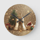 Recherche de cloches horloges Vacances