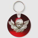 Recherche de cherub porteclés Ailes