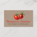 Recherche de jardin cartes visite Frais