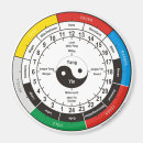 Recherche de symbole médical magnets Santé