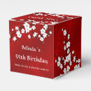 Recherche de rubis ballotins Blanc