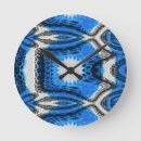 Recherche de atomique horloges Turquoise