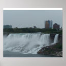 Recherche de niagara chute art Cascade