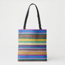 Recherche de aiguille sacs Artisanat