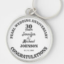 Recherche de 30 ans de mariages Anniversaire