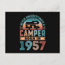 Recherche de de camping car cartes postales Camper