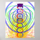 Recherche de 7 chakras art Sept chakra